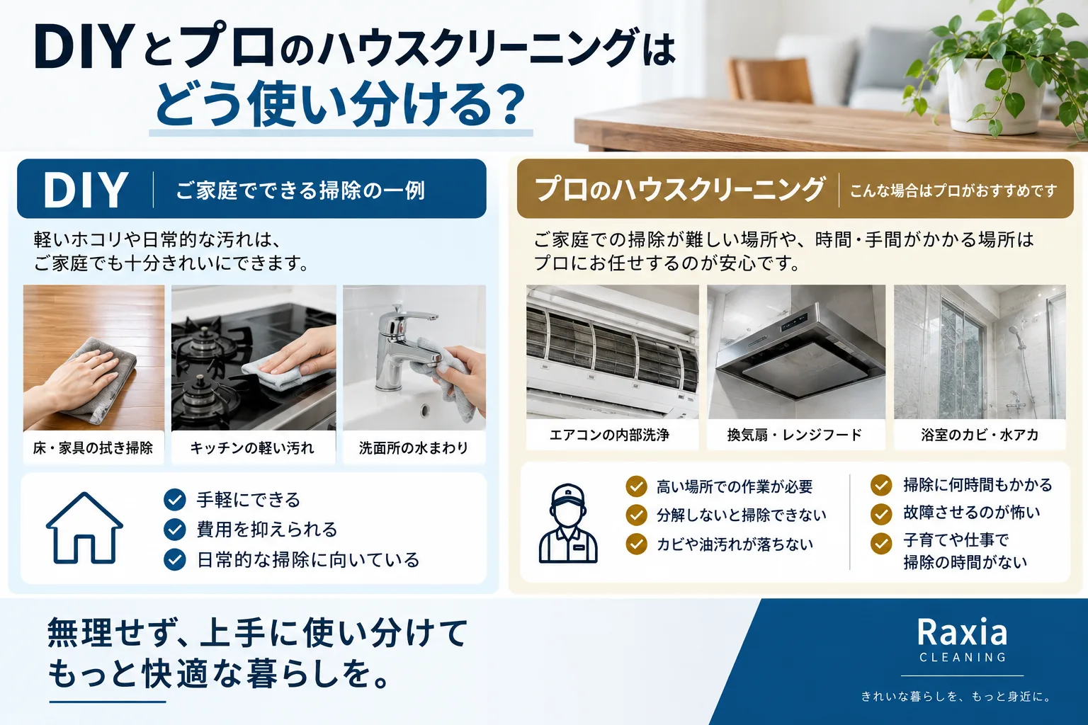 すべての掃除をハウスクリーニング業者へ依頼する必要はありません。
普段から掃除をしていて、軽いホコリや汚れだけであれば、ご家庭で十分きれいにできる場所もたくさんあります。